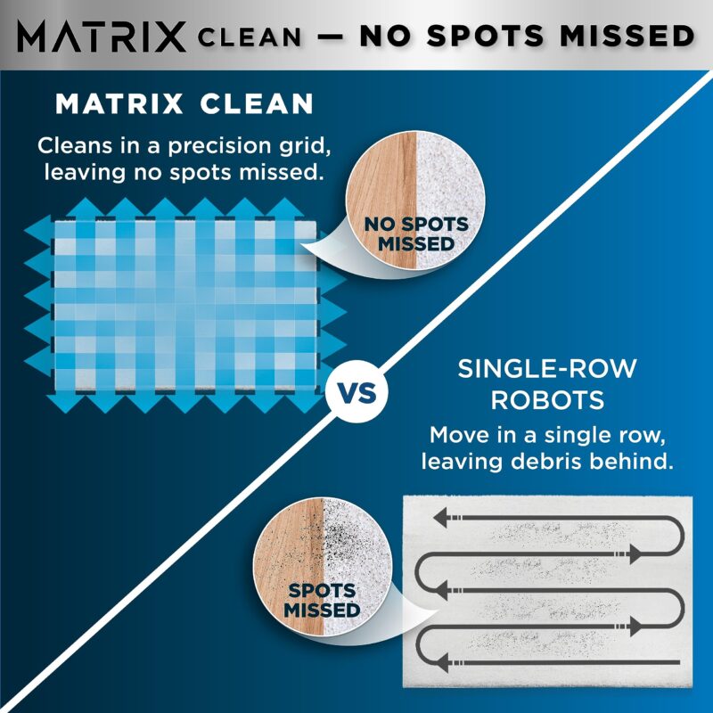 Shark Matrix Plus 2-in-1 Robot Vacuum & Mop with Sonic Mopping, Matrix Clean Navigation, Self-Empty HEPA Base, Precision Mapping, CleanEdge Technology, Pet Hair Removal, WiFi/App Control, RV2610WA - Image 11